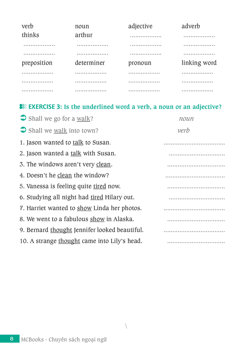 bài tập ngữ pháp tiếng anh căn bản