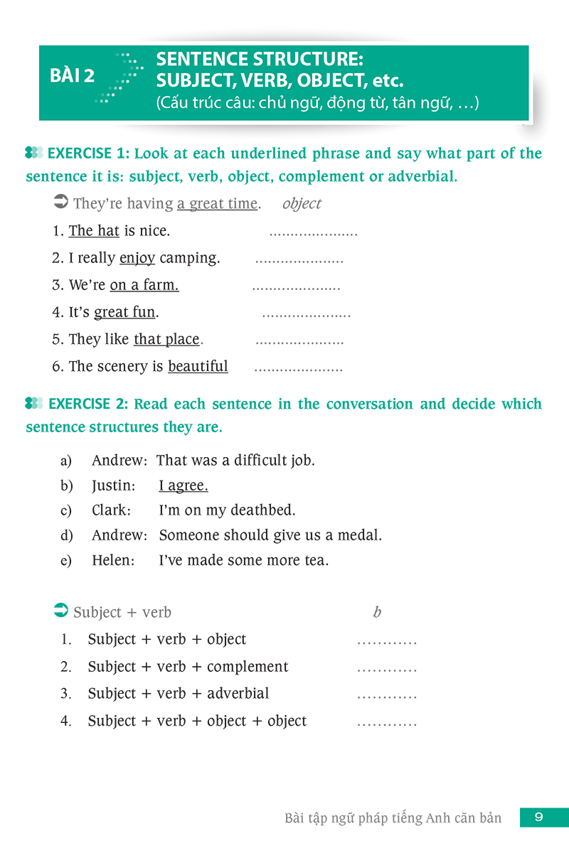 bài tập ngữ pháp tiếng anh căn bản
