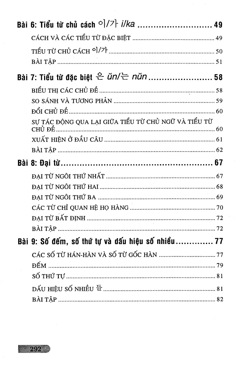 bài tập ngữ pháp tiếng hàn (trình độ căn bản)