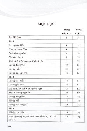 bài tập ngữ văn 9 - tập 1 (cánh diều) (chuẩn)