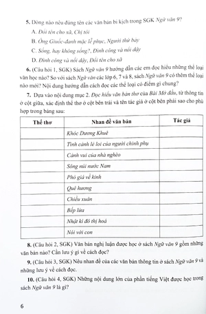 bài tập ngữ văn 9 - tập 1 (cánh diều) (chuẩn)