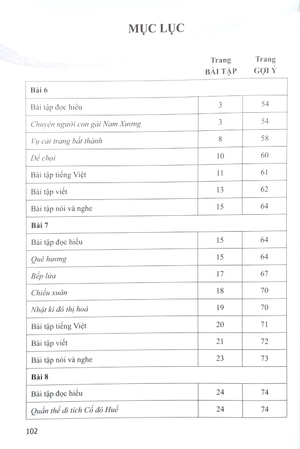 bài tập ngữ văn 9 - tập 2 (cánh diều) (chuẩn)