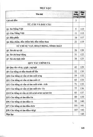 bài tập phát triển năng lực học tiếng việt 2 - tập 1