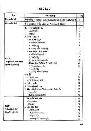 bài tập phát triển năng lực ngữ văn 6 - tập 2 (kết nối)