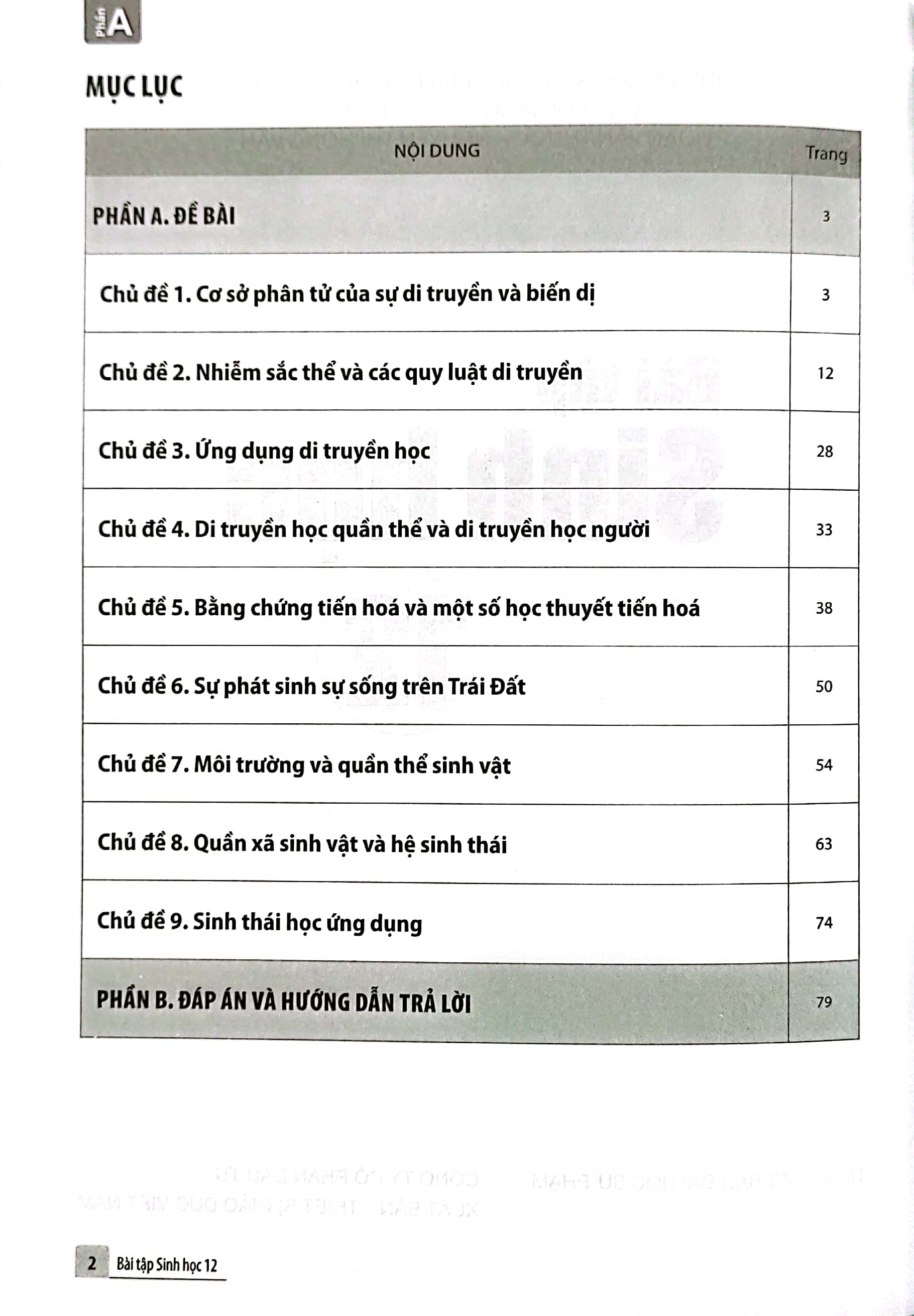 Bai Tap Sinh Hoc 12 (Canh Dieu) (Chuan)