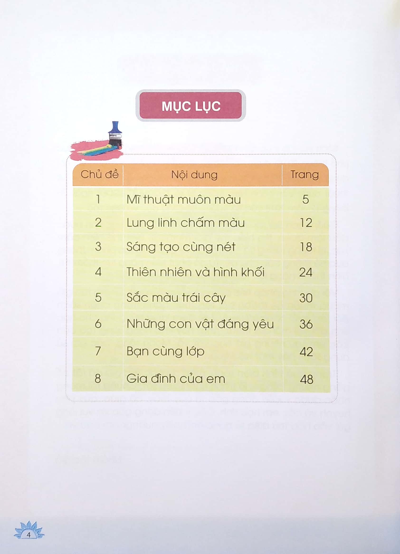 bài tập thực hành mĩ thuật lớp 1 (theo chương trình giáo dục phổ thông 2018)