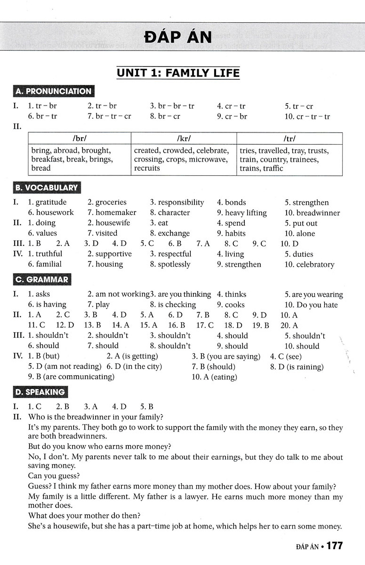 bài tập thực hành tiếng anh 10 - có đáp án (dùng kèm sgk tiếng anh 10 global success)