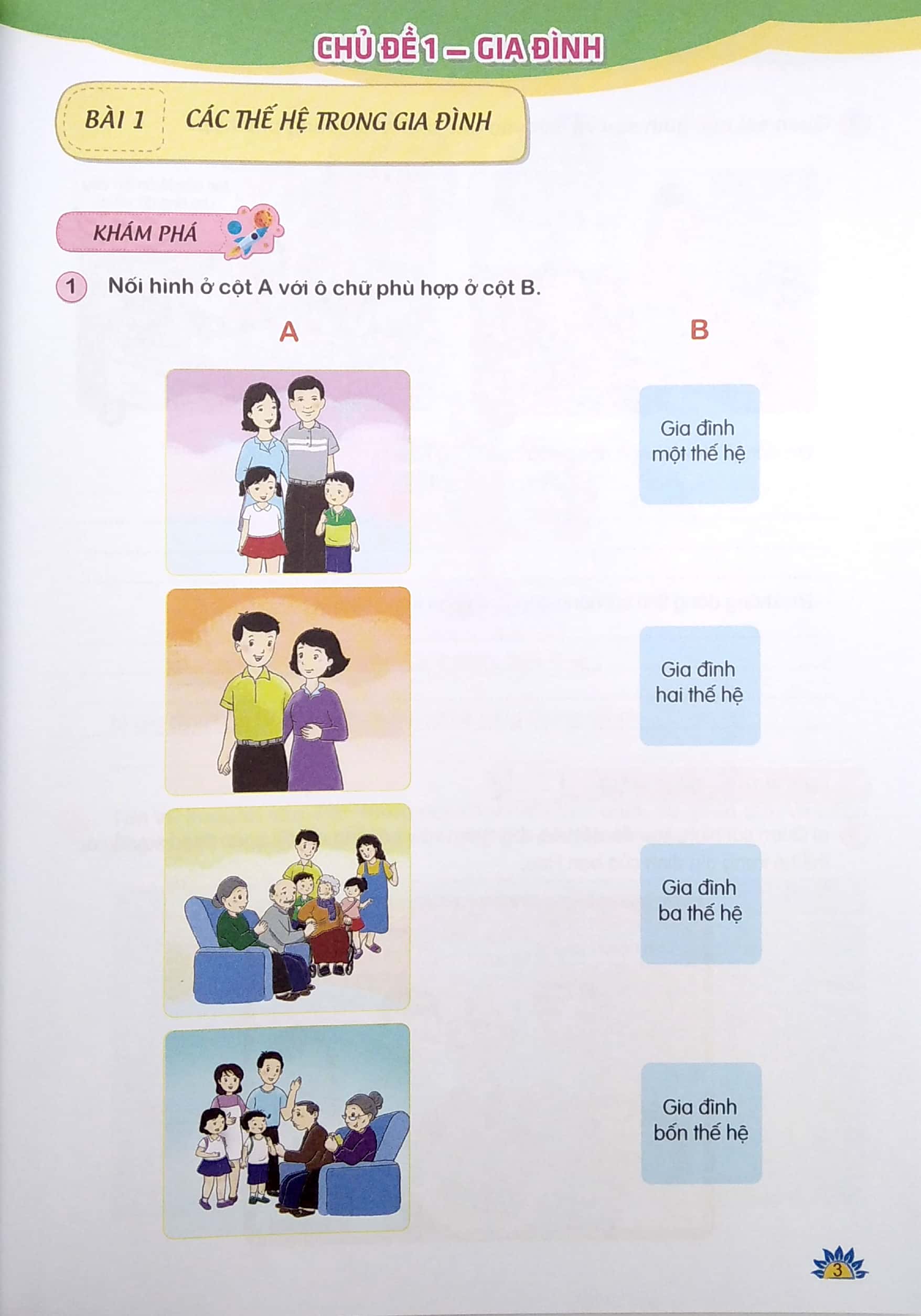 bài tập thực hành tự nhiên và xã hội lớp 2 (theo chương trình giáo dục phổ thông 2018)