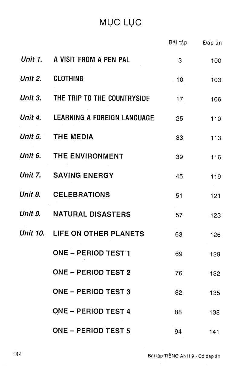 bài tập tiếng anh 9 (có đáp án)
