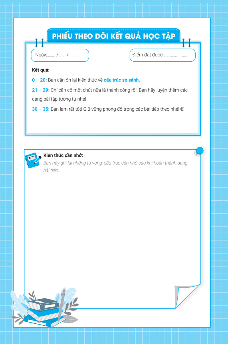 bài tập tìm sửa lỗi sai tiếng anh (ôn thi vào lớp 10 và 10 chuyên)