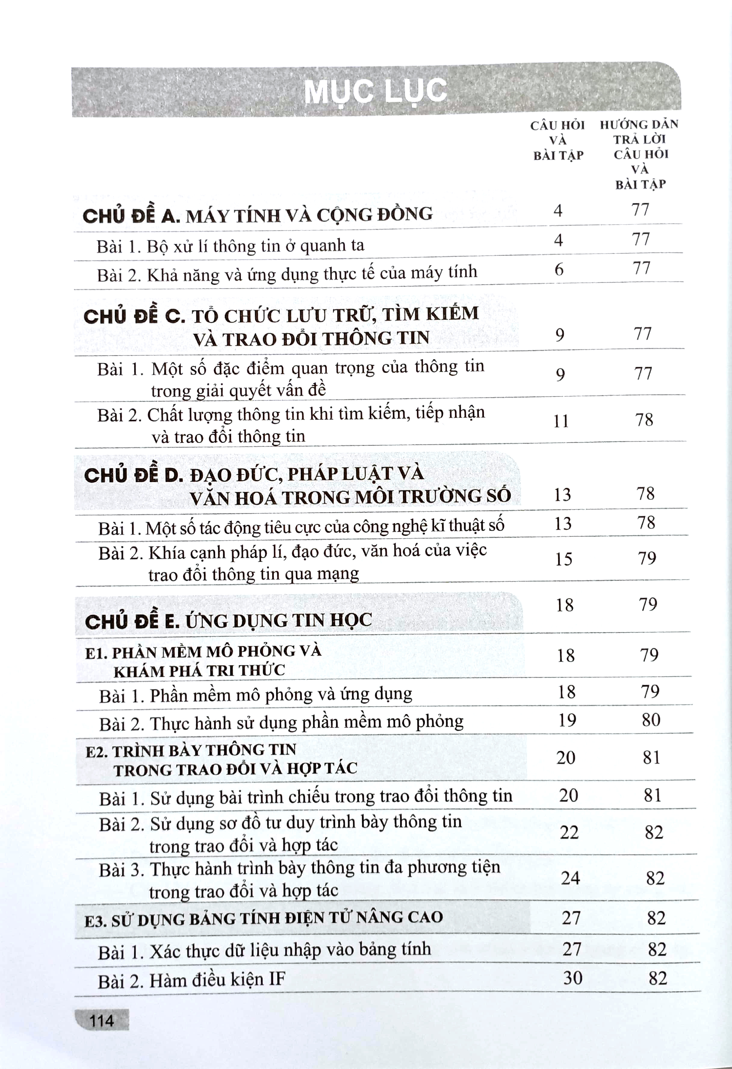 bài tập tin học 9 (cánh diều) (chuẩn)