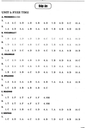 bài tập trắc nghiệm tiếng anh 8 - có đáp án (bám sát sgk cánh diều - i-learn smart world)