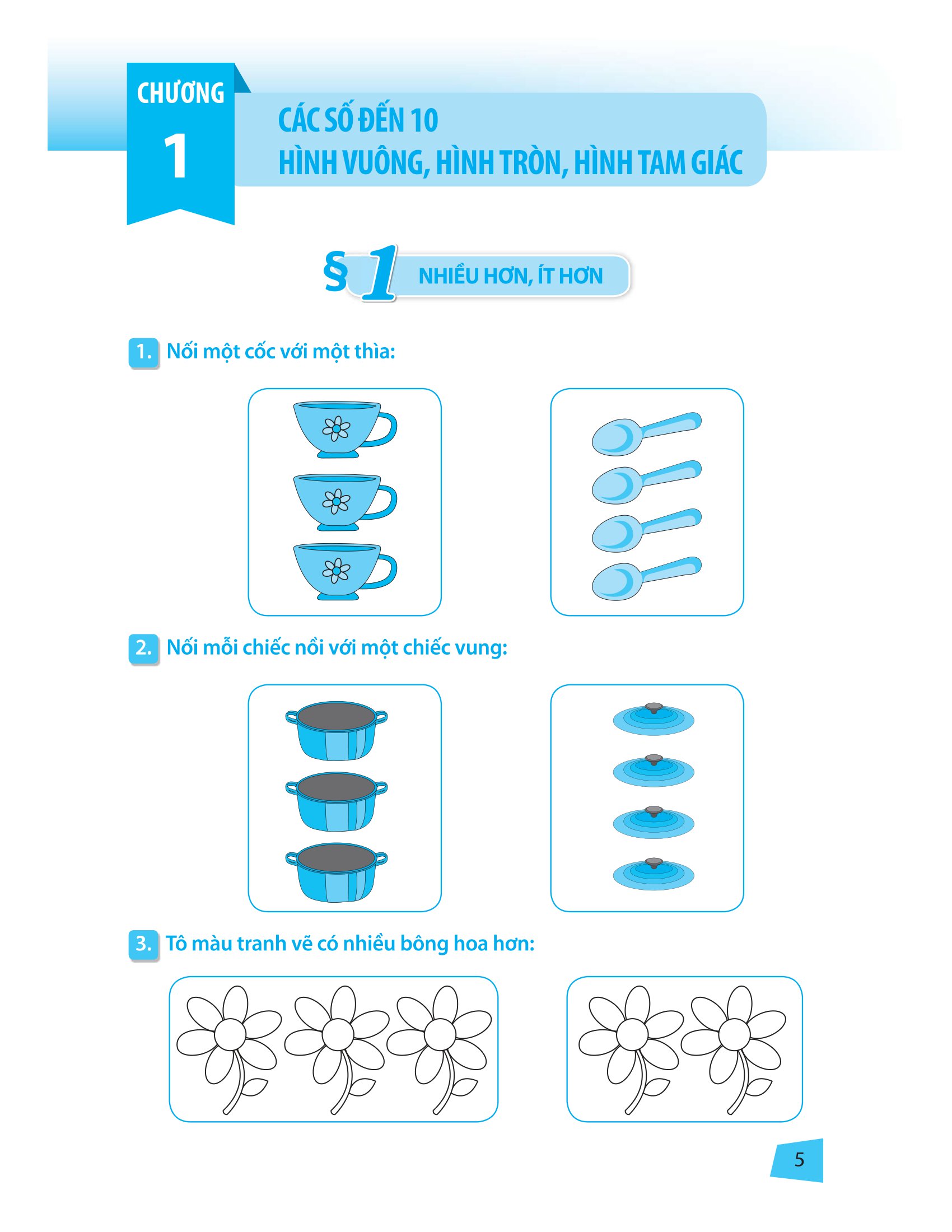 bài tập trắc nghiệm và đề tự kiểm tra toán 1 (2022)