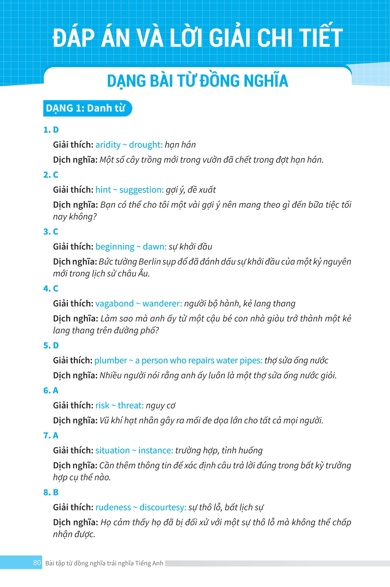 bài tập từ đồng nghĩa, trái nghĩa tiếng anh (ôn thi vào lớp 10 và 10 chuyên)
