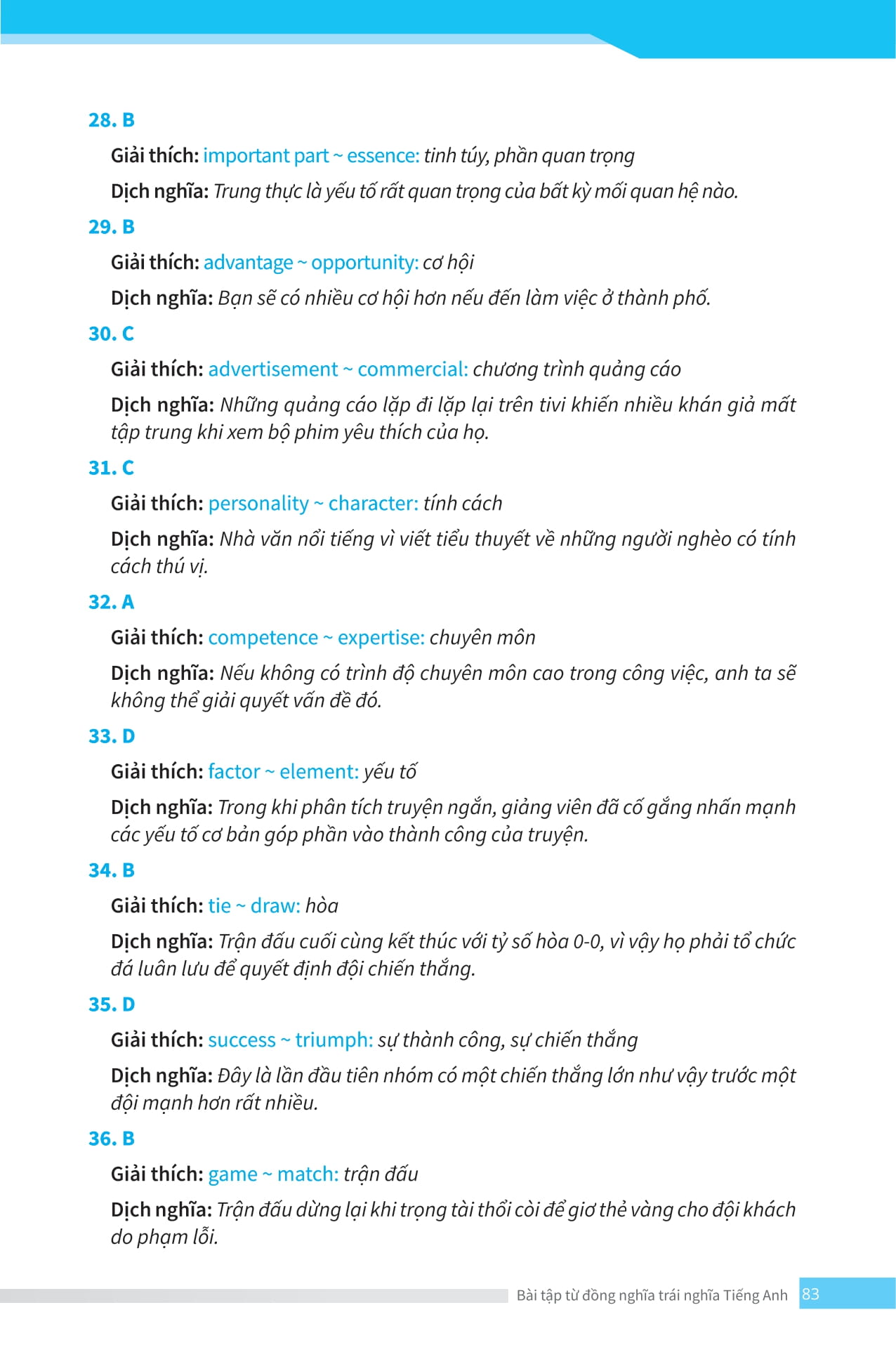 bài tập từ đồng nghĩa, trái nghĩa tiếng anh (ôn thi vào lớp 10 và 10 chuyên)