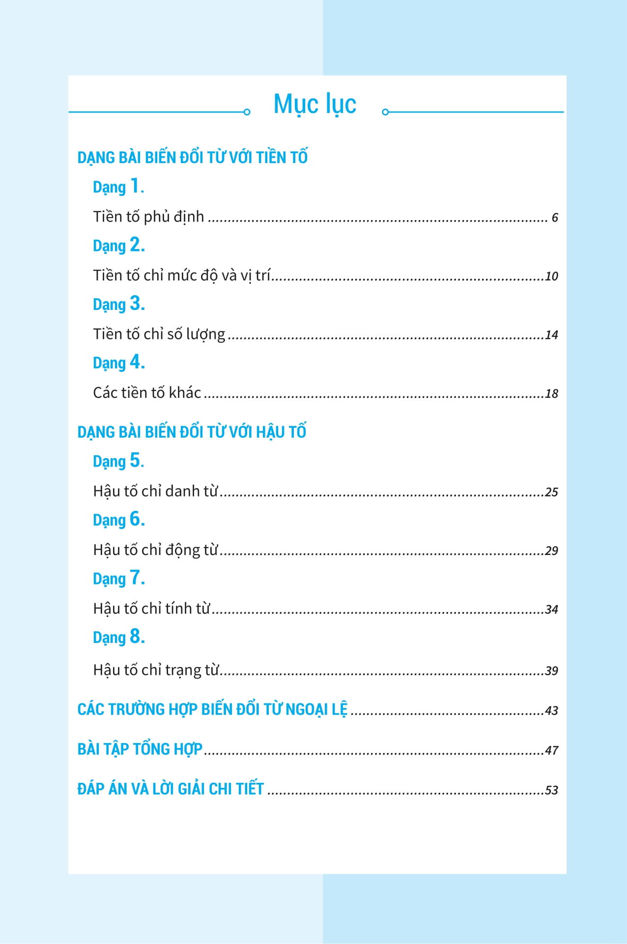 bài tập từ loại tiếng anh - ôn thi vào lớp 10 và 10 chuyên