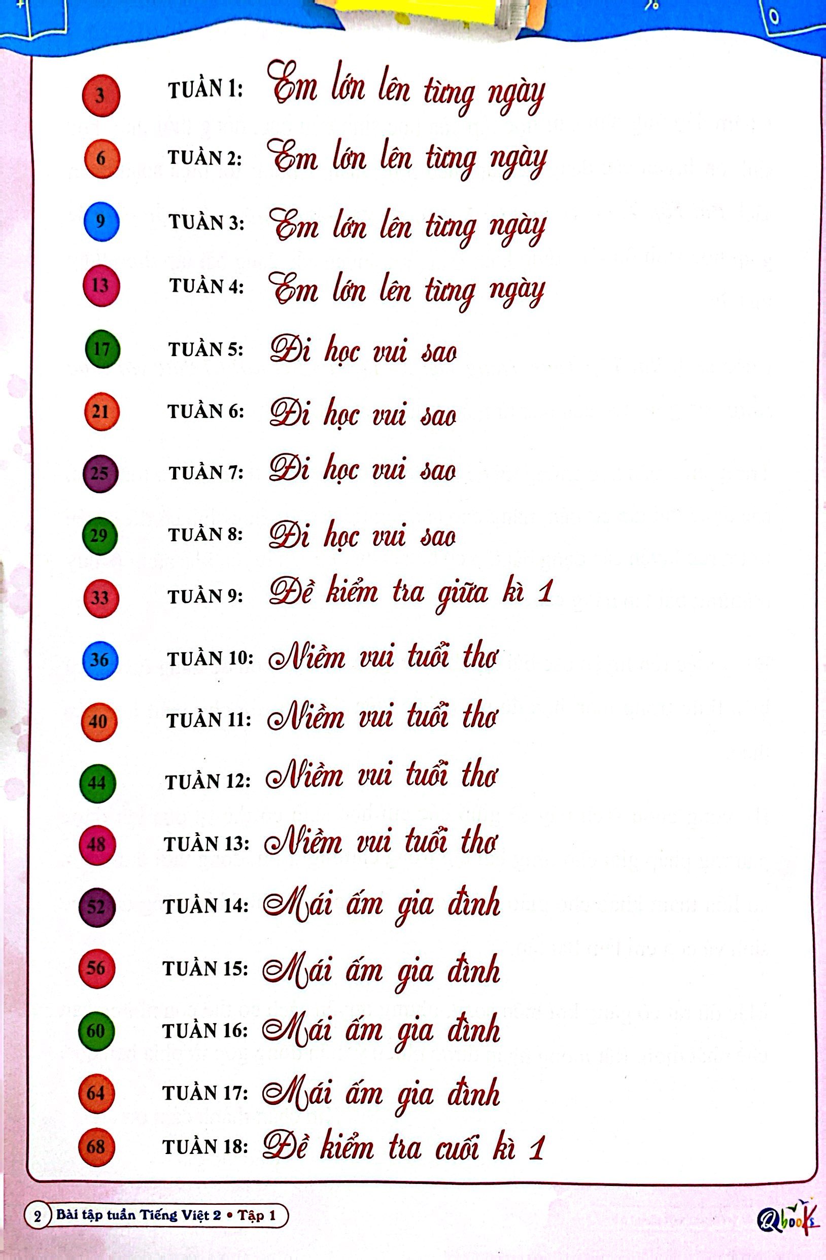 bài tập tuần tiếng việt 2 - tập 1 (kết nối - 2022)