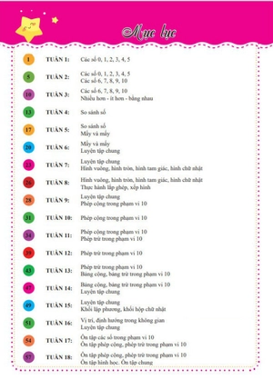 bài tập tuần toán 1 tập 1 (kết nối tri thức với cuộc sống)