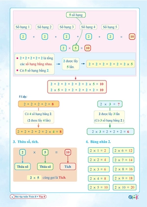bài tập tuần toán 2 - tập 2 (cánh diều)