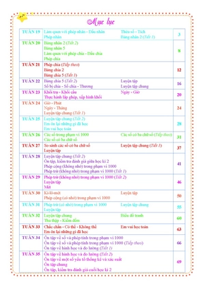 bài tập tuần toán 2 - tập 2 (cánh diều)