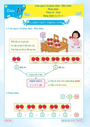 bài tập tuần toán 2 - tập 2 (cánh diều)