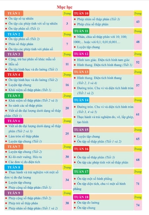 bài tập tuần toán 5 - tập 1 (kết nối)