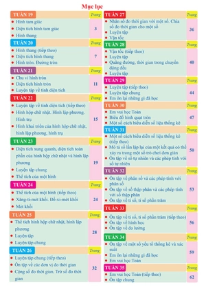 bài tập tuần toán 5 - tập 2 (cánh diều)