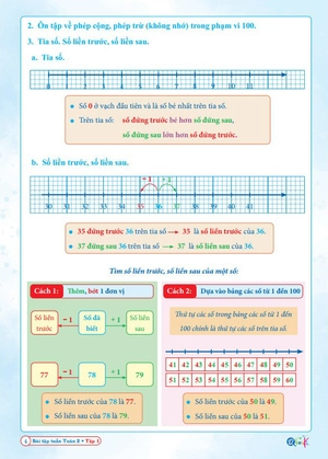 bài tập tuần toán lớp 2 - tập 1 (cánh diều)