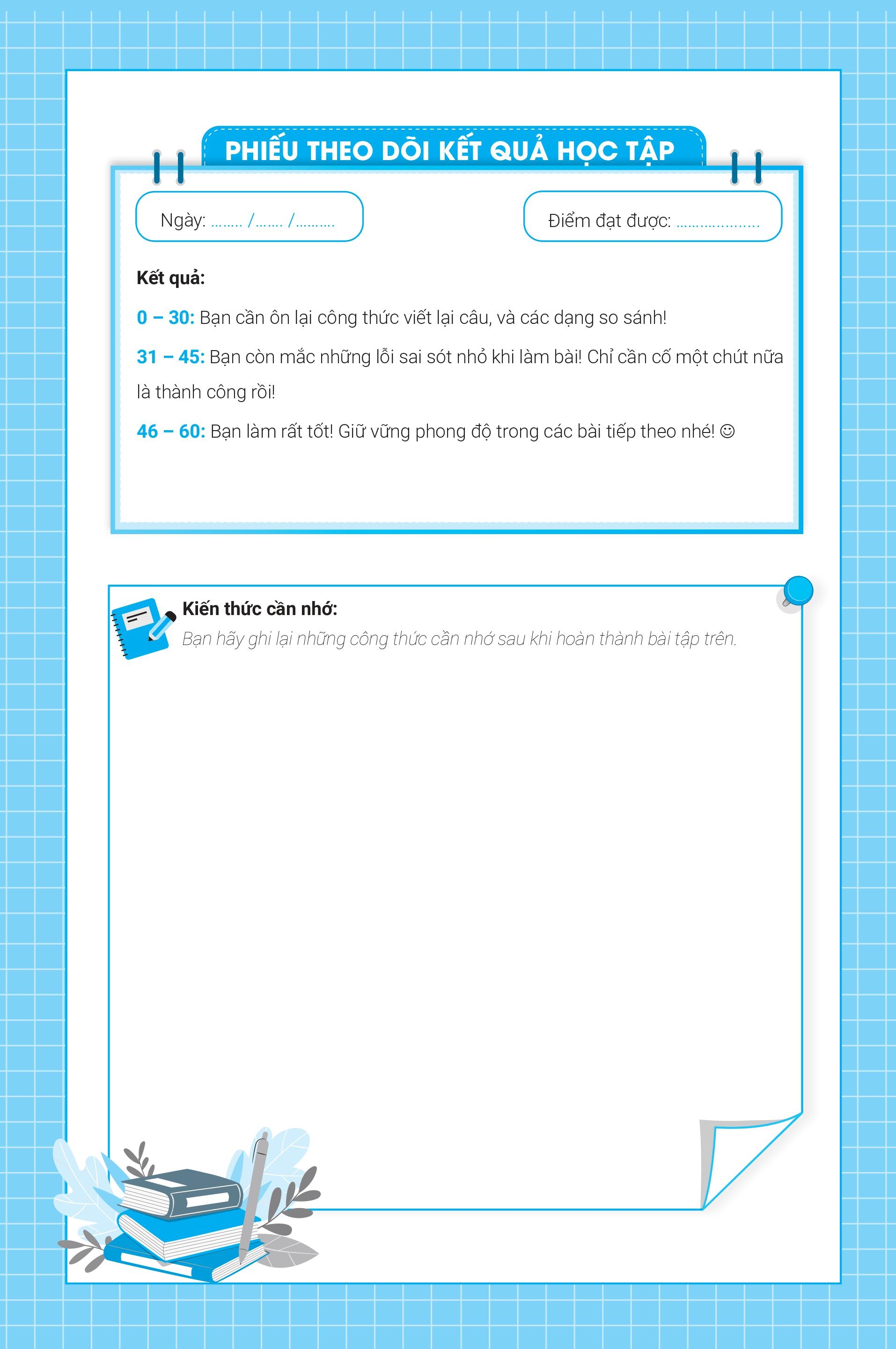 bài tập viết lại câu tiếng anh ( ôn thi vào lớp 10 và 10 chuyên )