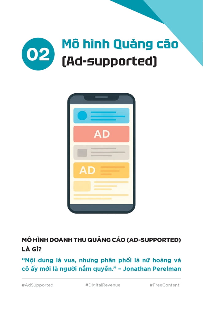 Ban Do Mo Hinh Doanh Thu - Vach Loi Tu Duy, Mo Duong Tang Truong