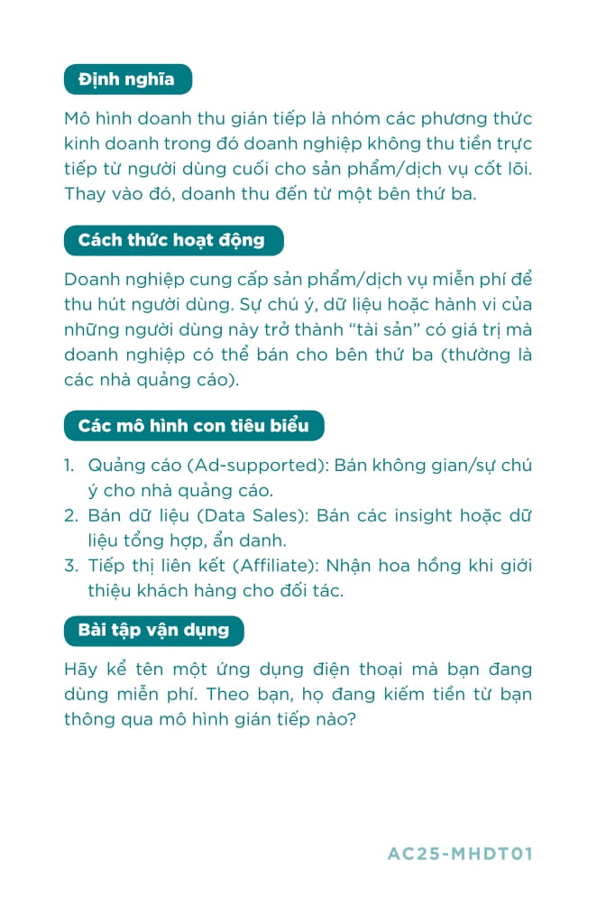 Ban Do Mo Hinh Doanh Thu - Vach Loi Tu Duy, Mo Duong Tang Truong