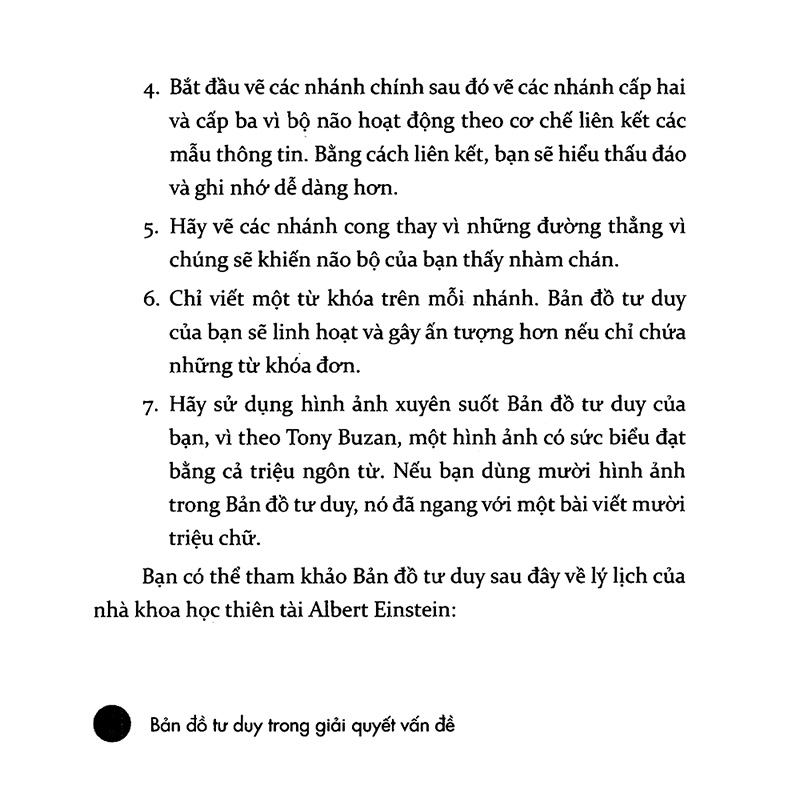 bản đồ tư duy trong giải quyết vấn đề
