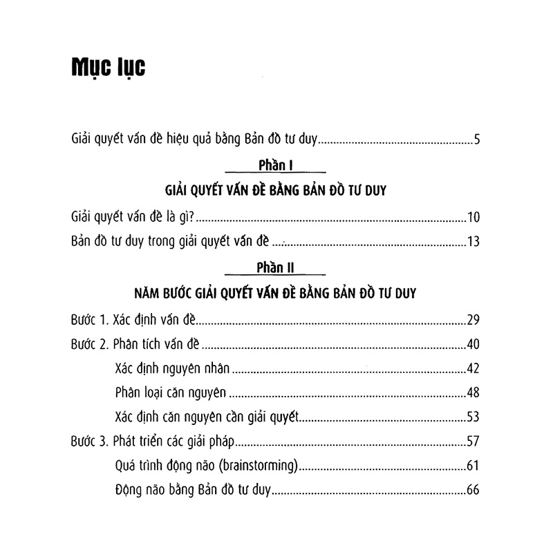 bản đồ tư duy trong giải quyết vấn đề