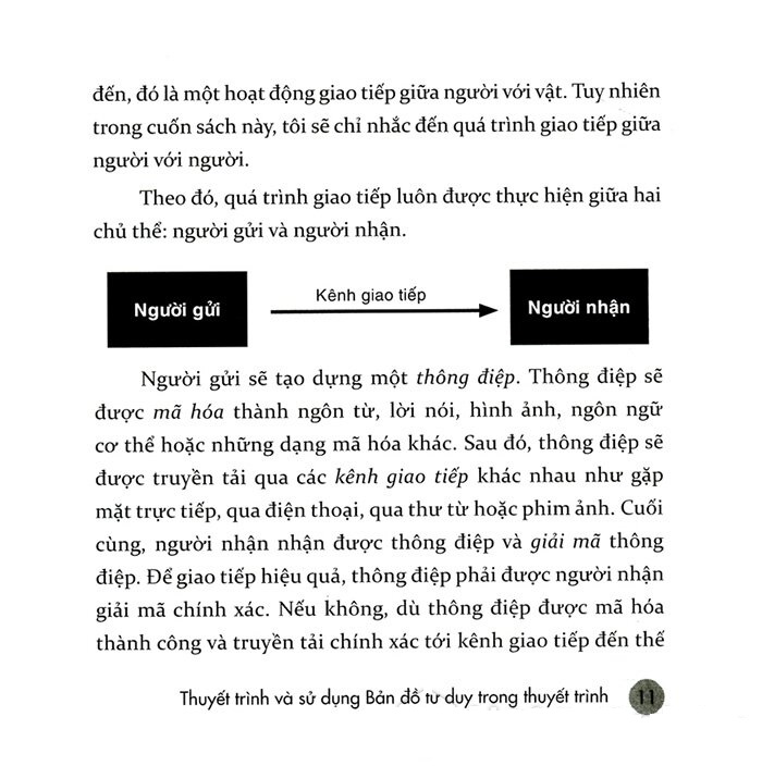 bản đồ tư duy trong thuyết trình (tái bản)