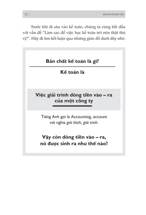 bản đồ về dòng tiền - hiểu và áp dụng sơ đồ kế toán trong doanh nghiệp và đời sống