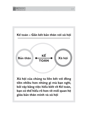 bản đồ về dòng tiền - hiểu và áp dụng sơ đồ kế toán trong doanh nghiệp và đời sống