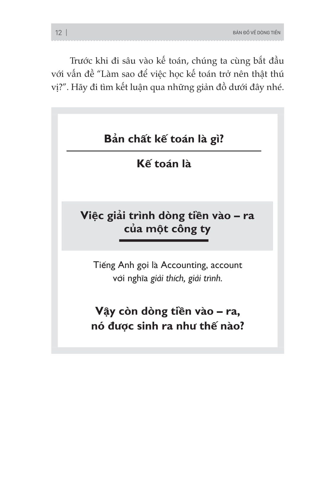 Ban Do Ve Dong Tien - Hieu Va Ap Dung So Do Ke Toan Trong Doanh Nghiep Va Doi Song (Tai Ban 2025)