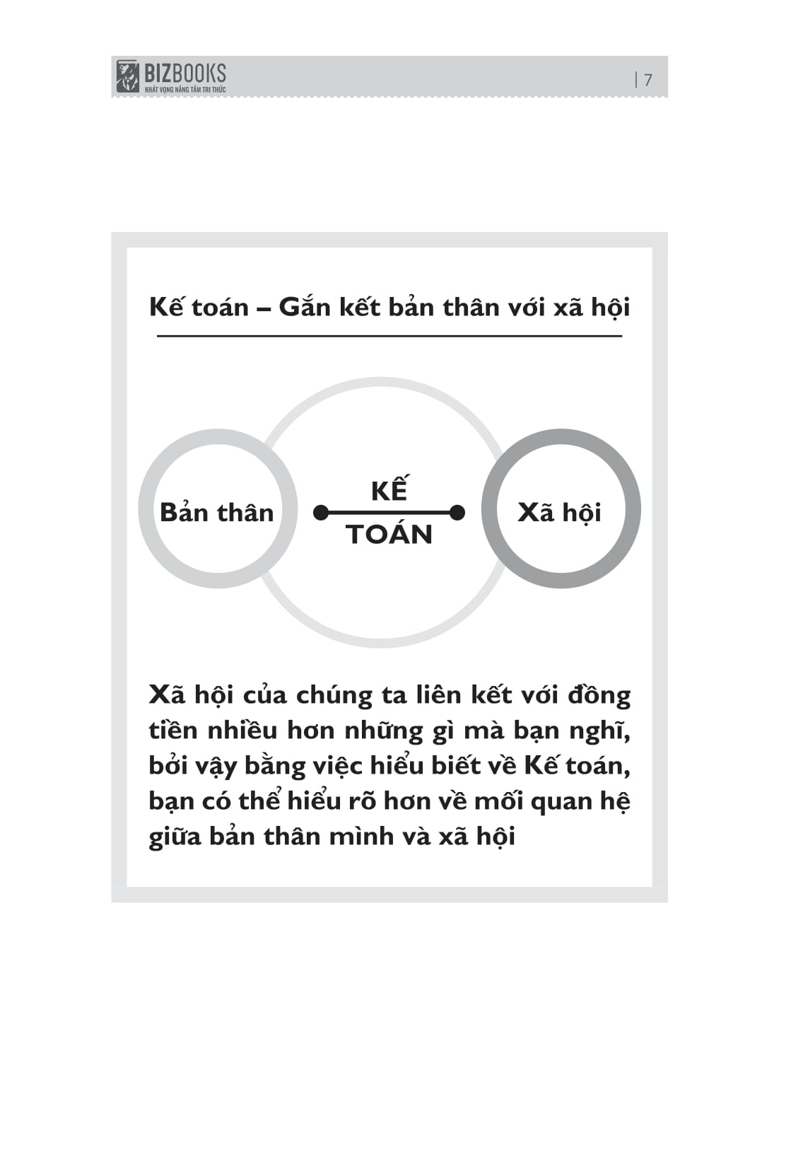 Ban Do Ve Dong Tien - Hieu Va Ap Dung So Do Ke Toan Trong Doanh Nghiep Va Doi Song (Tai Ban 2025)