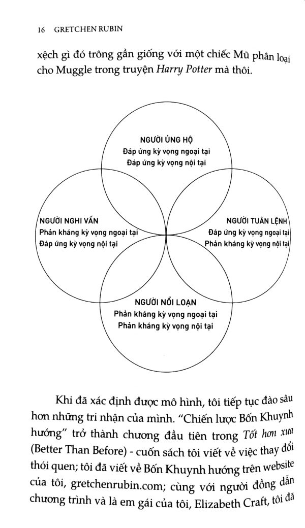 bạn là ai và làm thế nào để sống tốt hơn