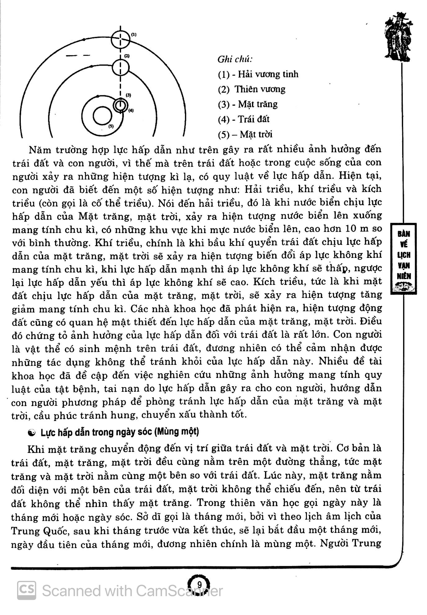 bàn về lịch vạn niên từ năm 2011 - 2050 (ml)