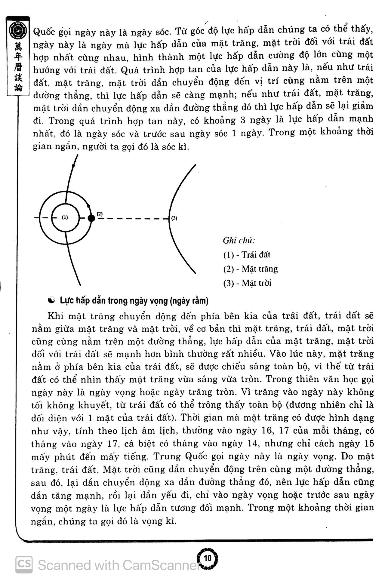 bàn về lịch vạn niên từ năm 2011 - 2050 (ml)