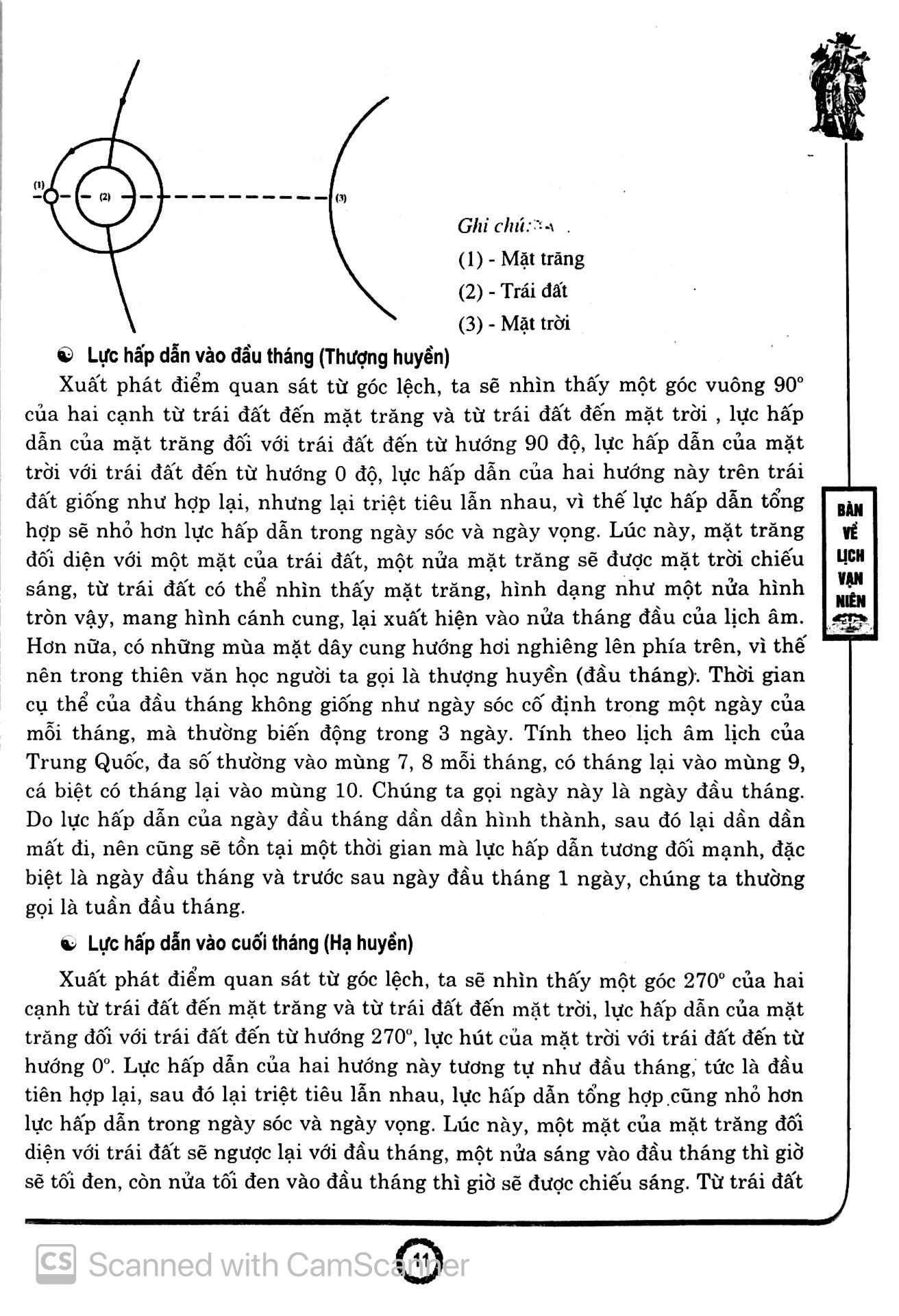 bàn về lịch vạn niên từ năm 2011 - 2050 (ml)