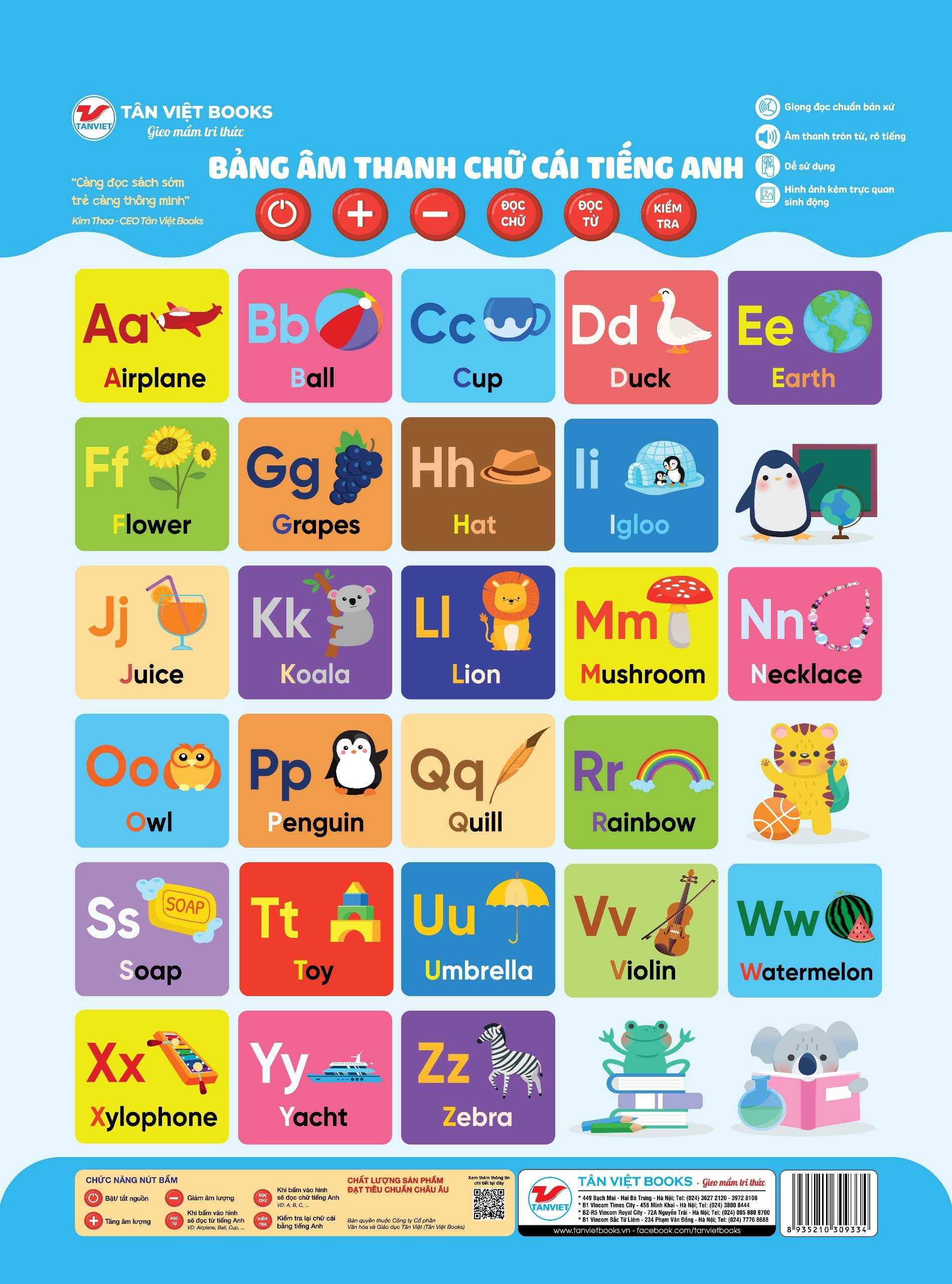 bảng âm thanh chữ cái tiếng anh