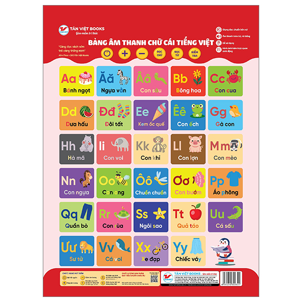 bảng âm thanh chữ cái tiếng việt