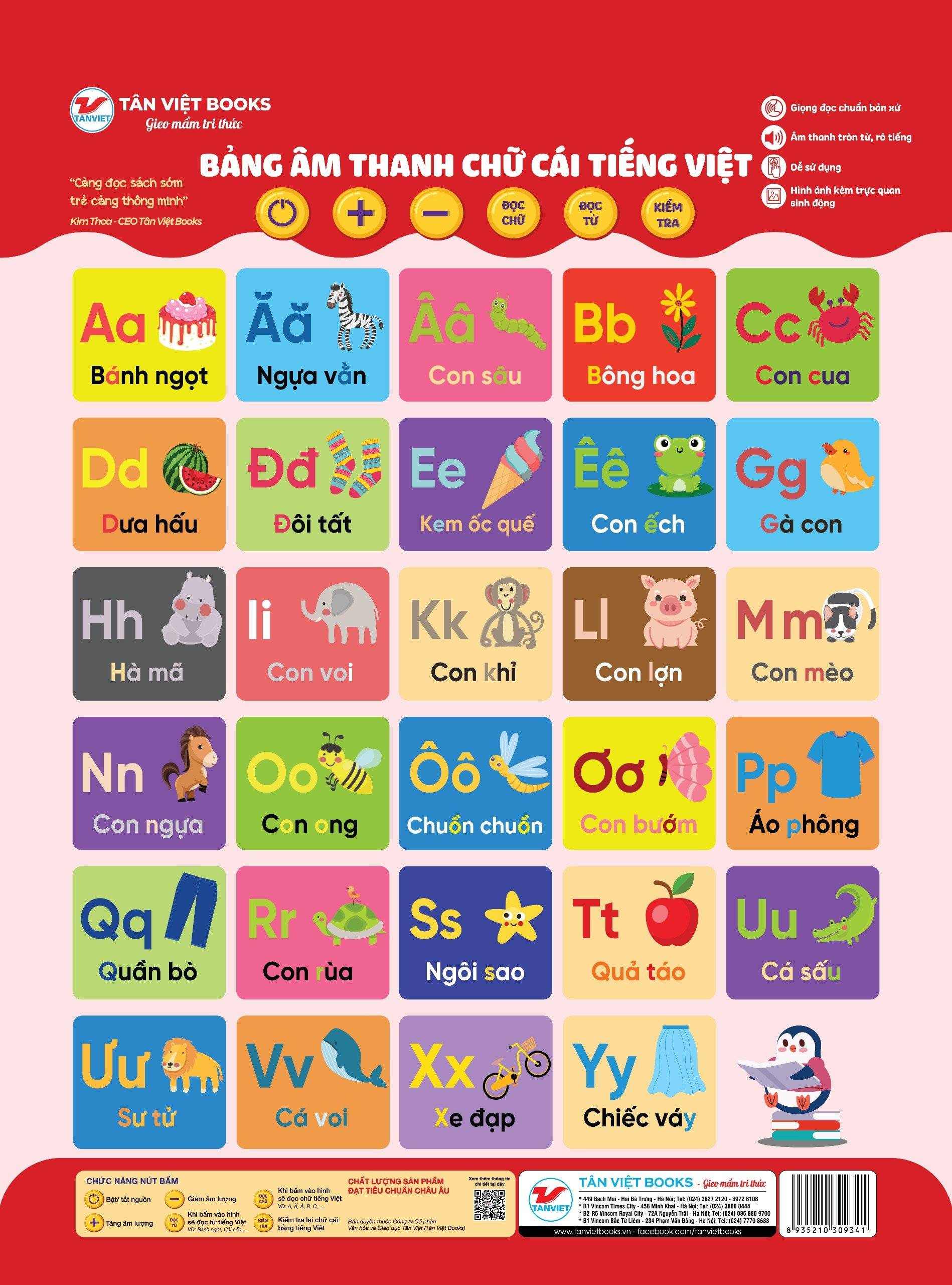 bảng âm thanh chữ cái tiếng việt