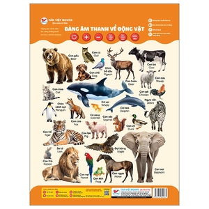 bảng âm thanh về động vật