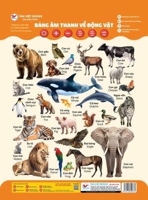 bảng âm thanh về động vật
