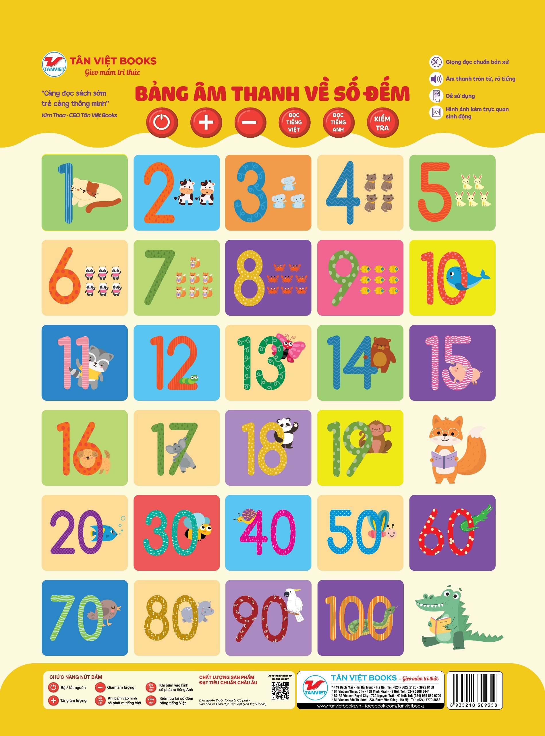 bảng âm thanh về số đếm