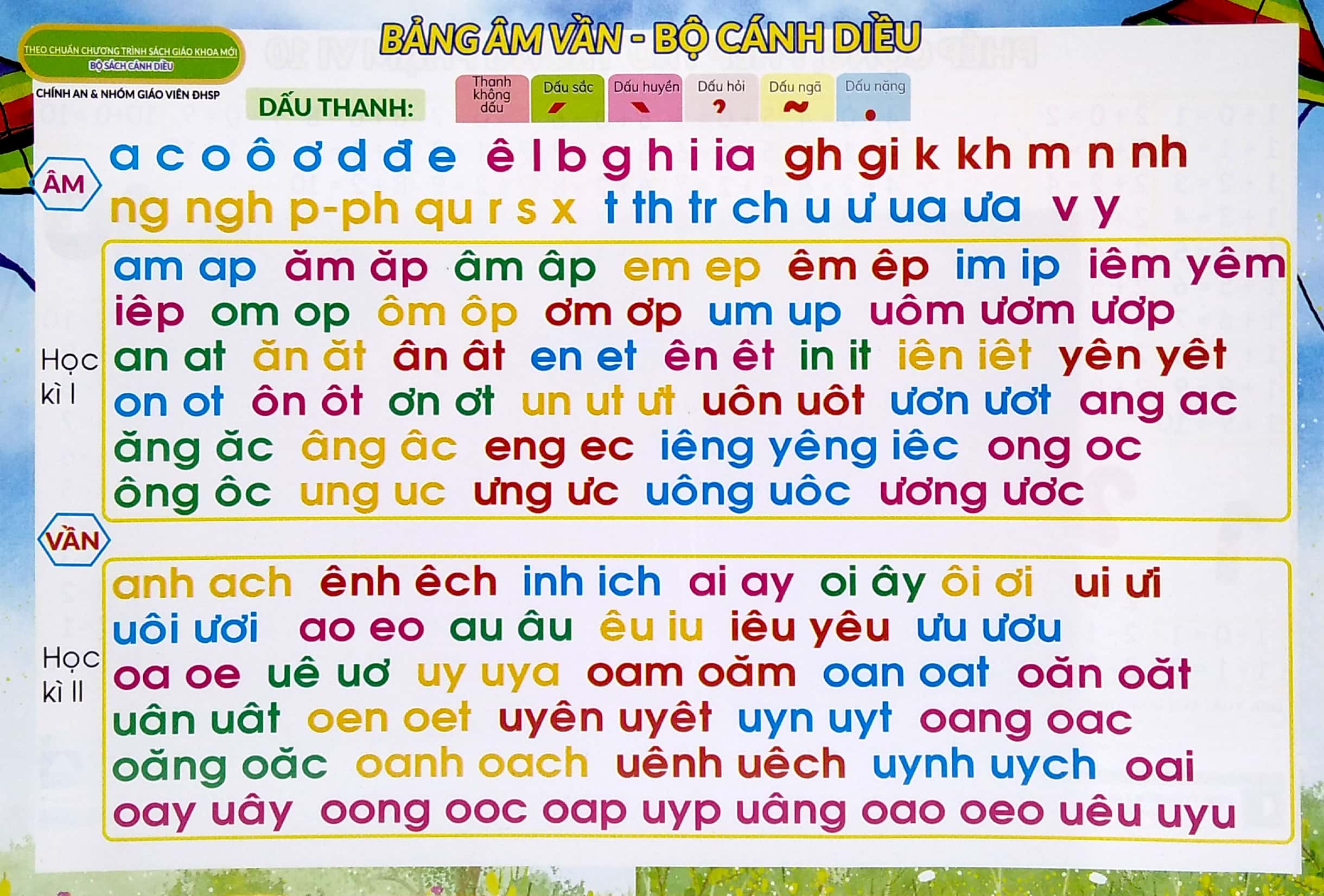 bảng âm vần - bộ cánh diều