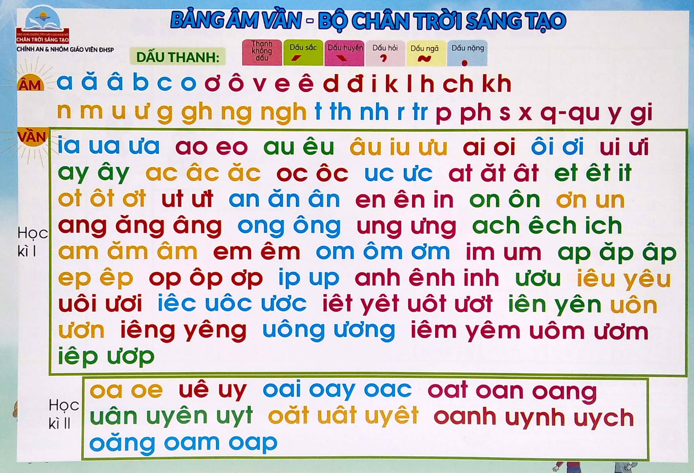 bảng âm vần - bộ chân trời sáng tạo